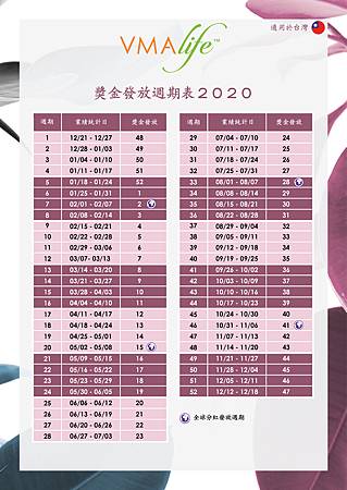 週期表2020_Cycle Calendar2020.jpg 週期表2020_Cycle Calendar2020.jpg