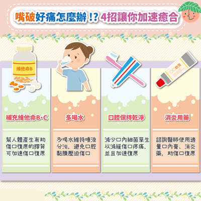 嘴破好痛怎麼辦!?4招讓你加速癒合.png 嘴破好痛怎麼辦!?4招讓你加速癒合.png