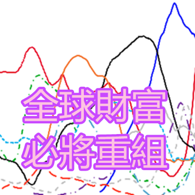 全球財富必將重組.png