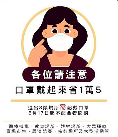 口罩戴起來省1萬5.jpg 口罩戴起來省1萬5.jpg