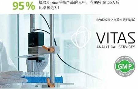 Zinzino平衡測試委託VITAS實驗室進行檢驗.JPG