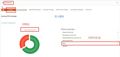 夥伴 要看你是否完成 二月份 三倍積分 看這裡.jpg 夥伴 要看你是否完成 二月份 三倍積分 看這裡.jpg