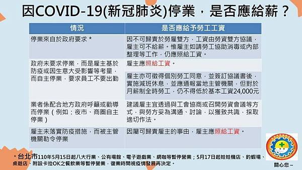 如企業因新冠肺炎疫情而遭政府要求停業，是否仍須給薪？.jpg