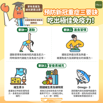 預防新冠重症三要訣.png