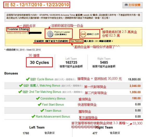 vemma在家工作網路創業真是太棒了!