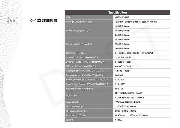 K422-8