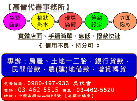 房屋借款。二胎借款。民間借款。土地借款。房屋二胎借款。民間二胎借款。土地二胎借款。二胎借款