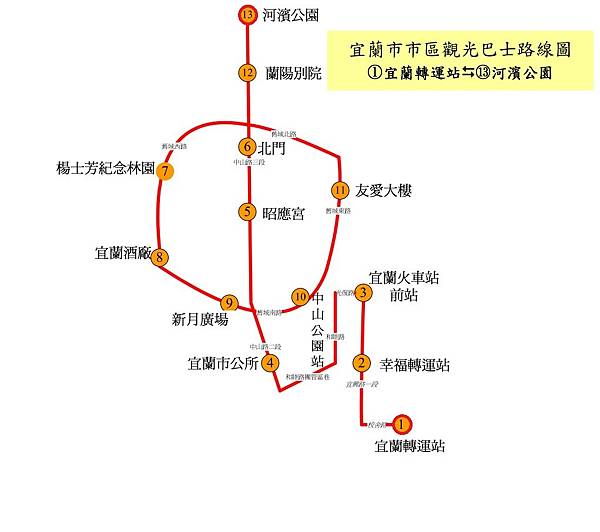 宜蘭 旅遊 ｜ 免費巴士預約攻略 ｜ 秒飛南非｜ 公車就是動