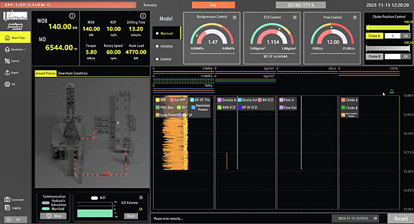 Managed Pressure Drilling: The