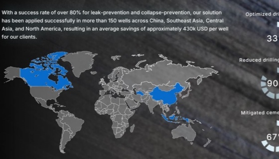 Navigating the Complexities of