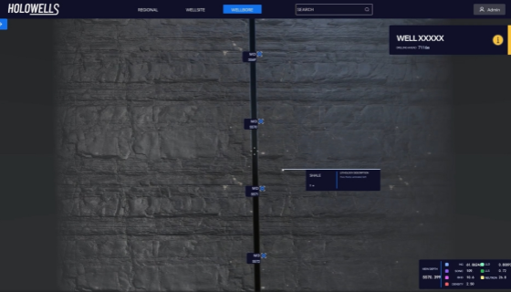 How Vertechs Transforms Subsur