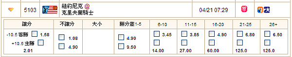 運動彩券分析