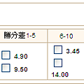 運動彩券分析