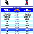 運動彩券分析