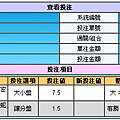 運動彩券心得