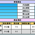 運動彩券中獎