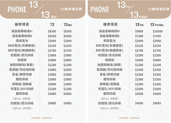 13pro換電池iphone.png