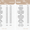 13pro換電池iphone.png