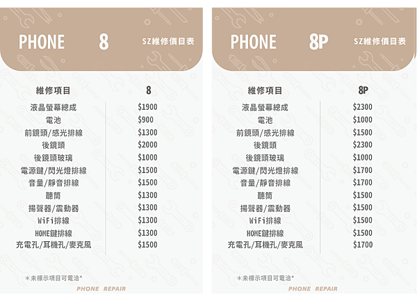 iphone8換電池.png