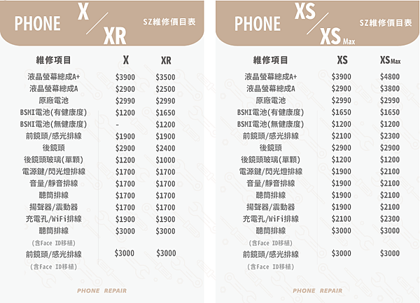 iphoneX換電池.png