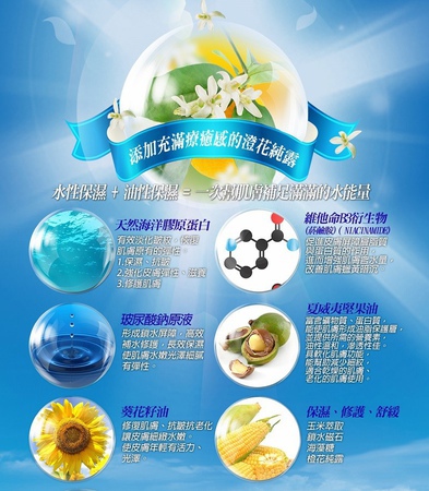 Chloris膠原蛋白冰淇淋水乳霜 試用
