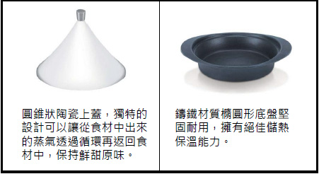 塔吉料理 1112貝卡塔吉鍋03 綺麗世界 痞客邦 塔吉料理 1112貝卡塔吉鍋03 綺麗世界 痞客邦