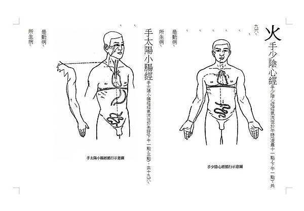 經絡-13頁新4.jpg