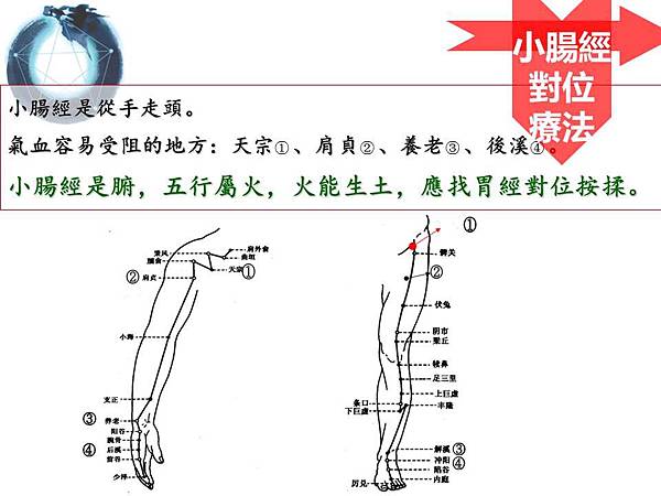 投影片39.JPG