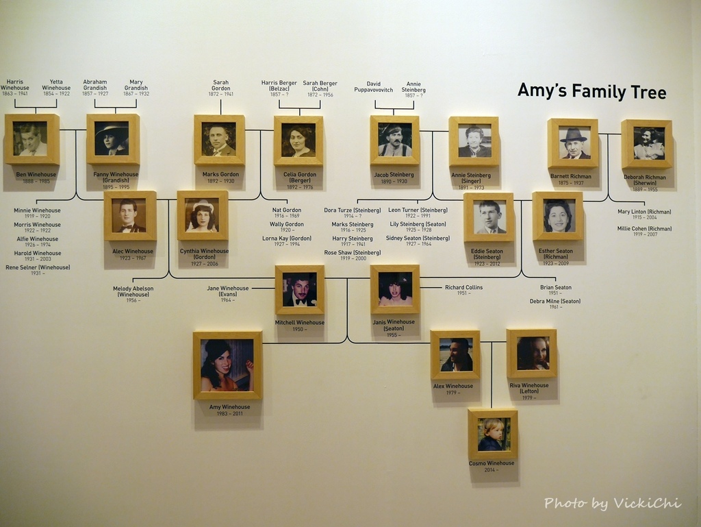 /tmp/phpLF18Wo /tmp/phpLF18Wo