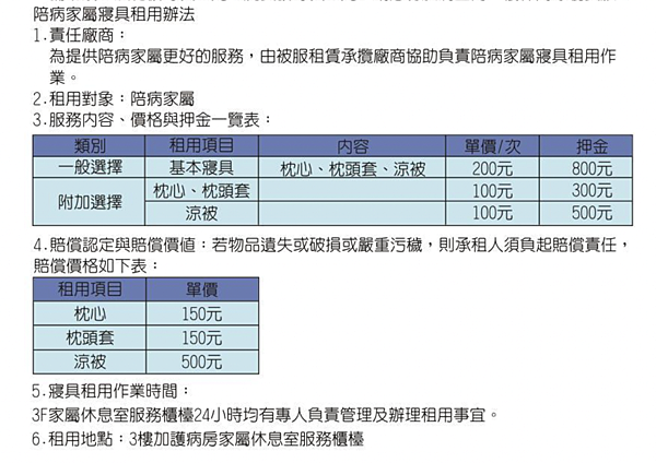 截圖 2022-05-17 下午1.18.50