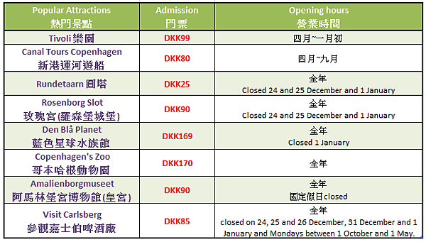 attractions.png attractions.png