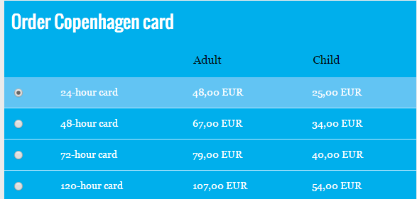 copenhagen card.png