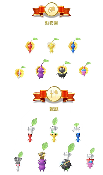 【手遊】皮克敏 Pikmin Bloom 新手懶人包