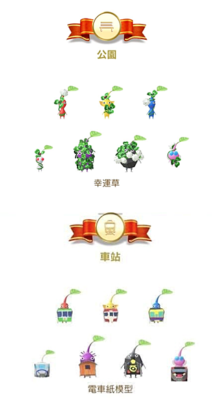 【手遊】皮克敏 Pikmin Bloom 新手懶人包