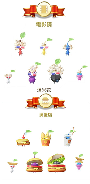 【手遊】皮克敏 Pikmin Bloom 新手懶人包