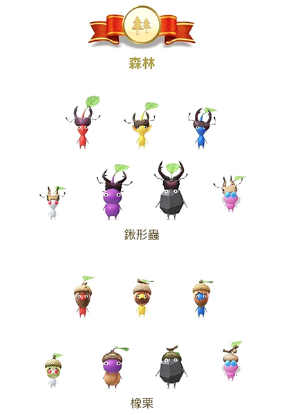 【手遊】皮克敏 Pikmin Bloom 新手懶人包