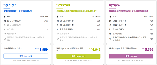 [旅行] 16 家廉價航空公司介紹,行李尺寸重量限制總整理,
