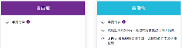 [旅行] 16 家廉價航空公司介紹,行李尺寸重量限制總整理,