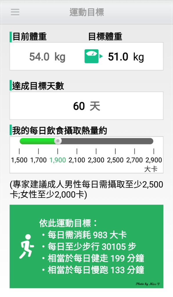 【Smart健康】健康帶著走、記錄全掌握~運動生活中的APP小幫手