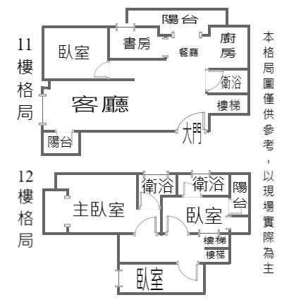 捷運．雙學區大戶４房樓中樓(雙主臥)+平面車位！視野戶．無障