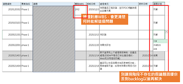 議題紀錄.PNG