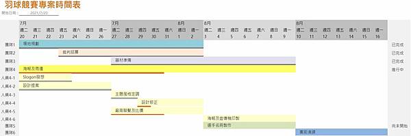 時程表2.JPG
