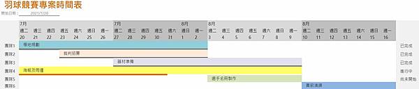 時程表1.JPG 時程表1.JPG