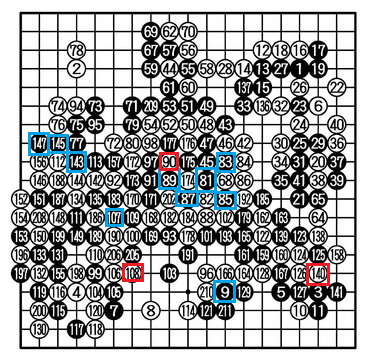 黑棋・芝野名人（211手完）63（55）、66（44）、180（90）、181（174）、194（85）、195（186）、201（153）、203（170）、204（196）、207（153）.png