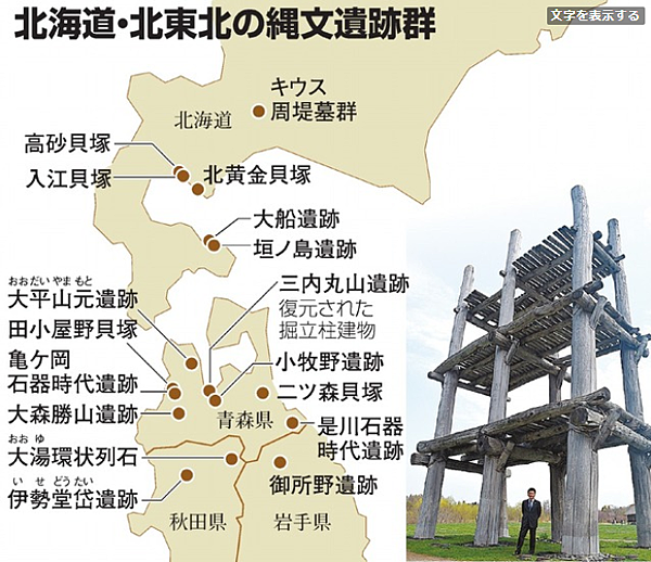 新科世界遺產「北海道・北東北繩紋遺跡群」。.png