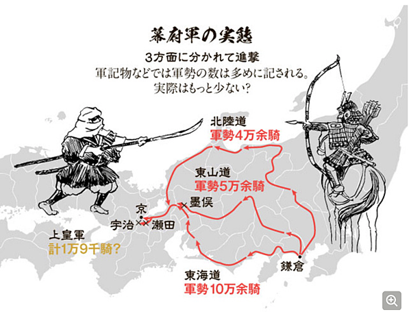 幕府軍討伐朝廷示意圖。.png