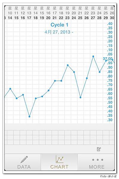 相片 13-6-4 下午1 25 34