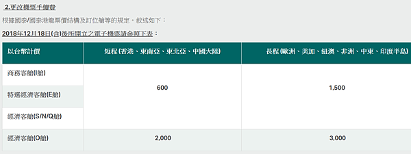 【機票】國泰航空更改機票及退票手續費資訊 【機票】國泰航空更改機票及退票手續費資訊