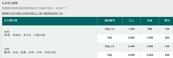 【機票】國泰航空更改機票及退票手續費資訊 【機票】國泰航空更改機票及退票手續費資訊