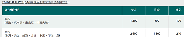 【機票】國泰航空更改機票及退票手續費資訊 【機票】國泰航空更改機票及退票手續費資訊
